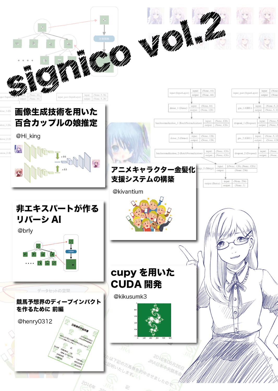 技術書典4 Signico 詳細