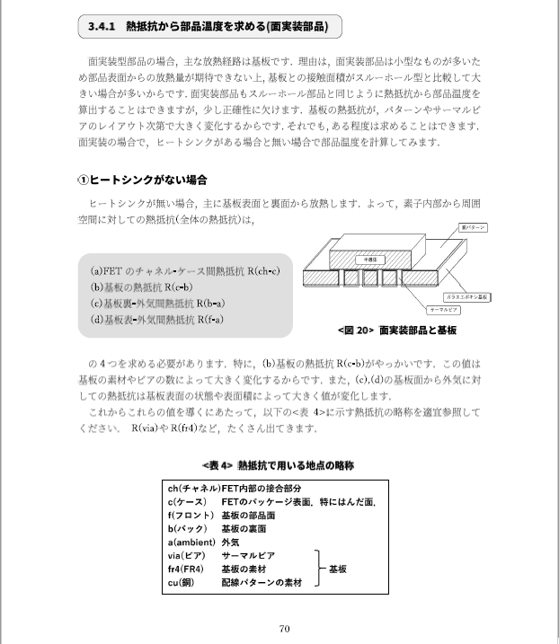 技術書典6 はましぎじゅつ 詳細