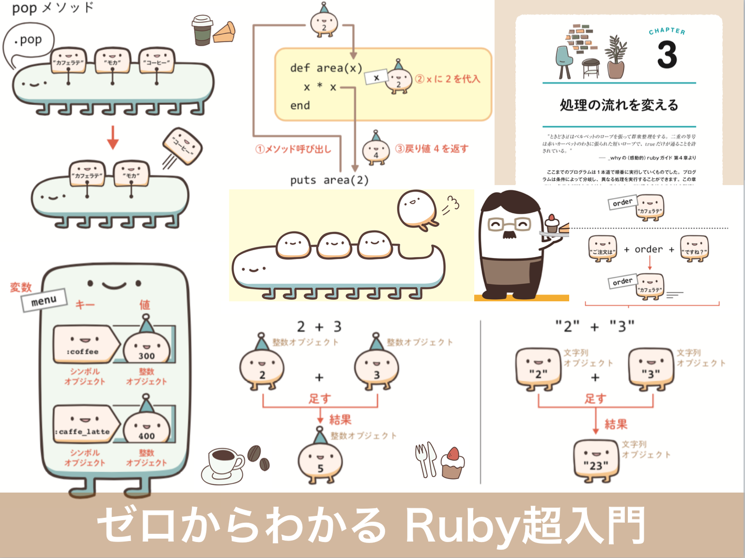 技術書典6: Ruby超入門オブジェクトさんファンクラブ 詳細