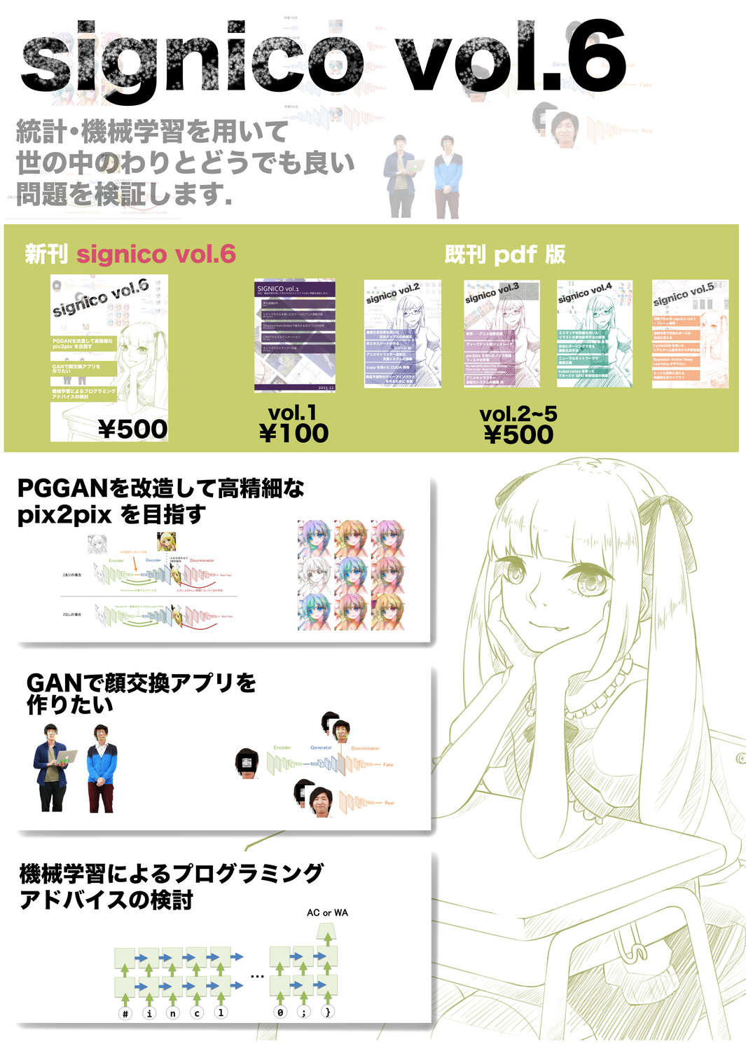 技術書典5 Signico 詳細