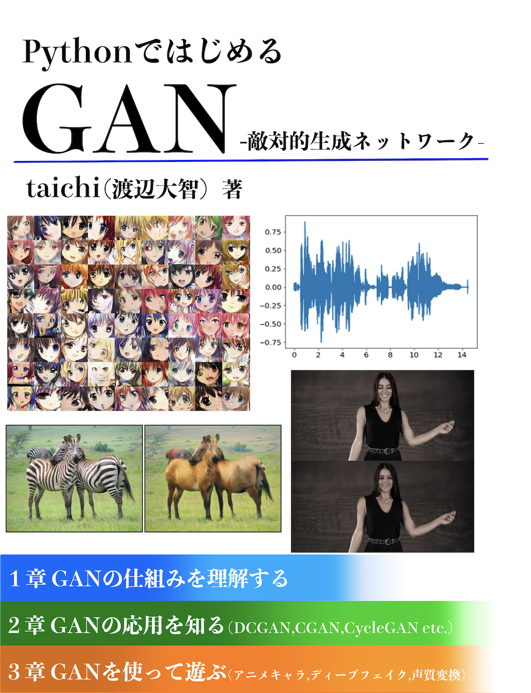 Pythonではじめるgan 敵対的生成ネットワーク Taichi 渡辺大智