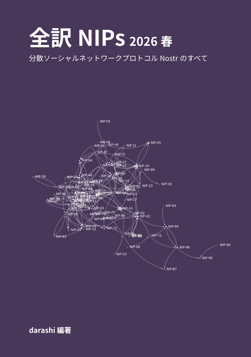 全訳NIPs 2026 春：薬味庵