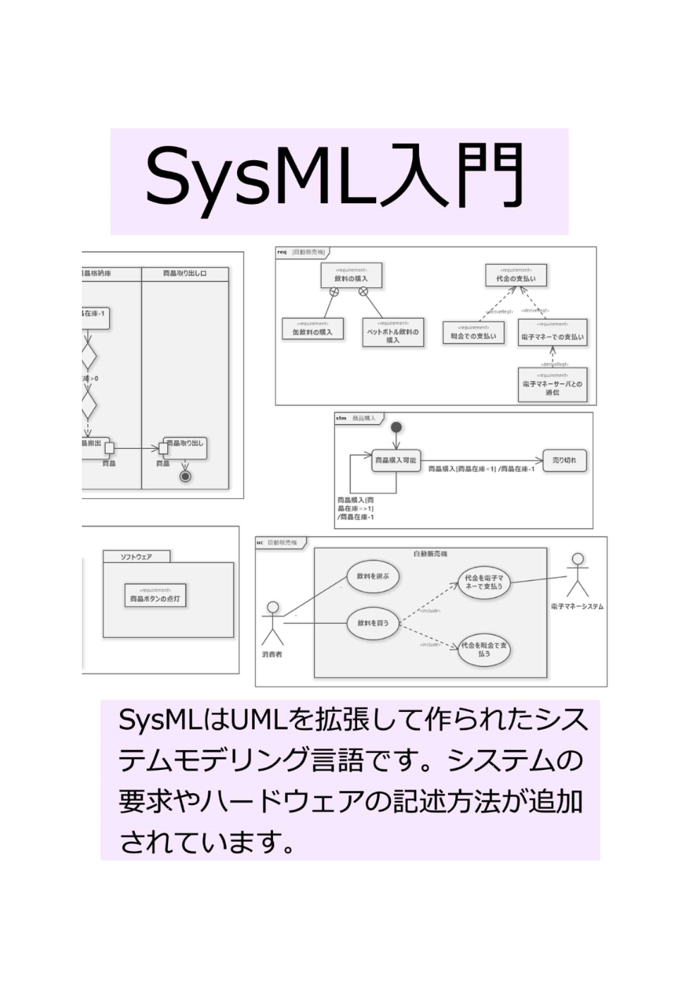 SysML入門：半田技術研究所