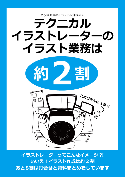 取扱説明書のイラストを作成するテクニカルイラストレーターのイラスト