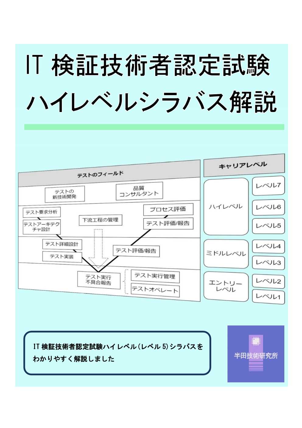 IT検証技術者認定試験ハイレベルシラバス解説：半田技術研究所