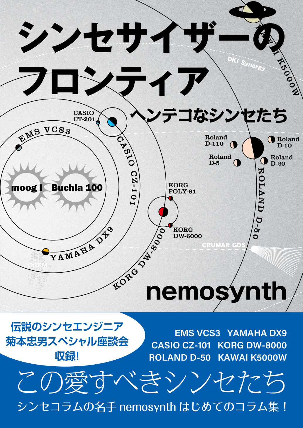 シンセサイザーのフロンティア ～ヘンテコなシンセたち：PikoPiko Factory